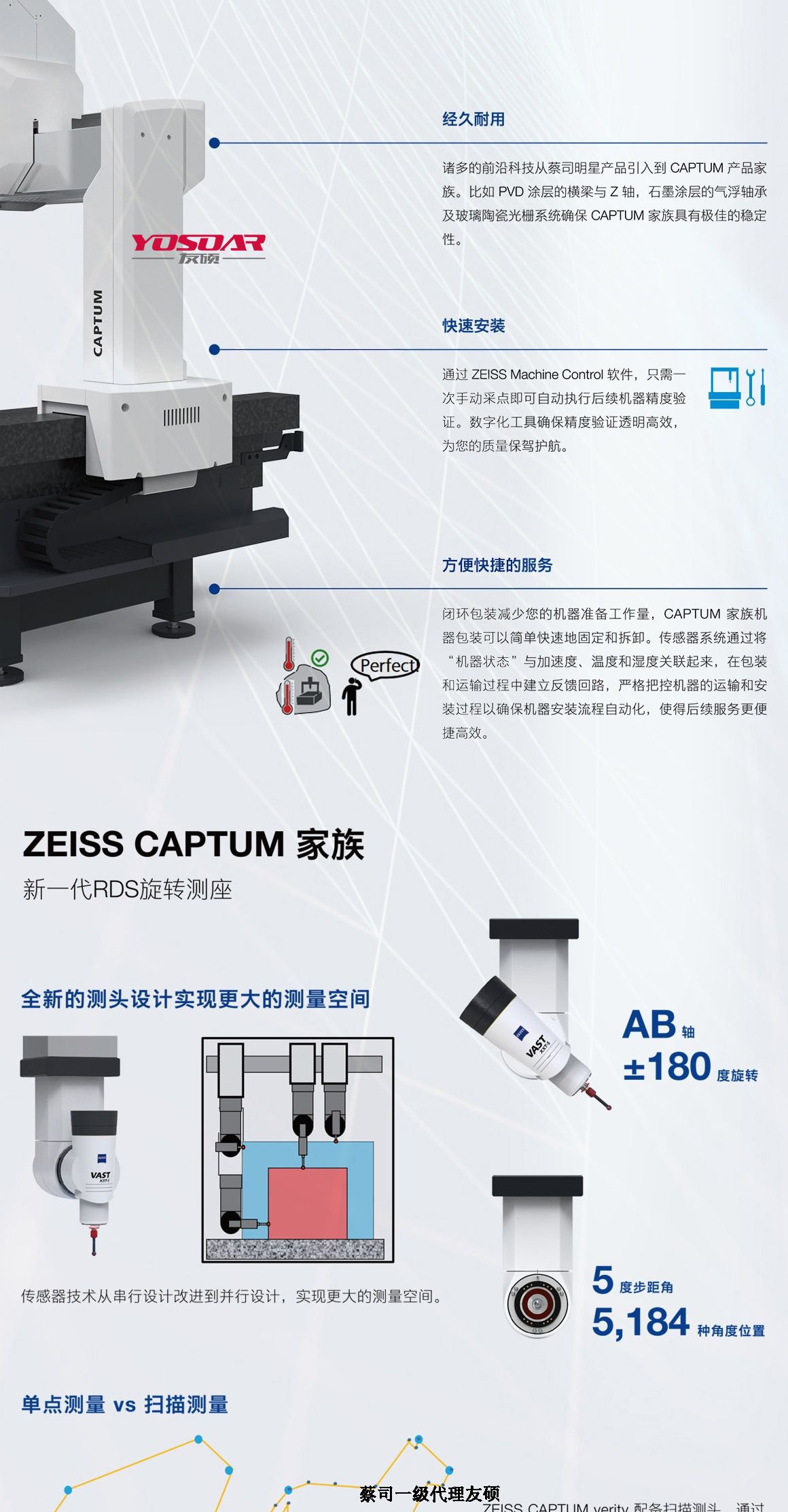 四川蔡司三坐标CAPTUM